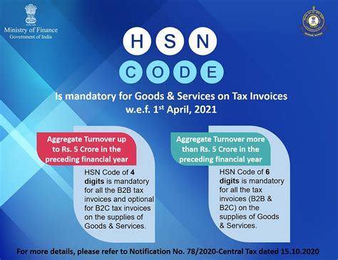 customs clearance hsn code